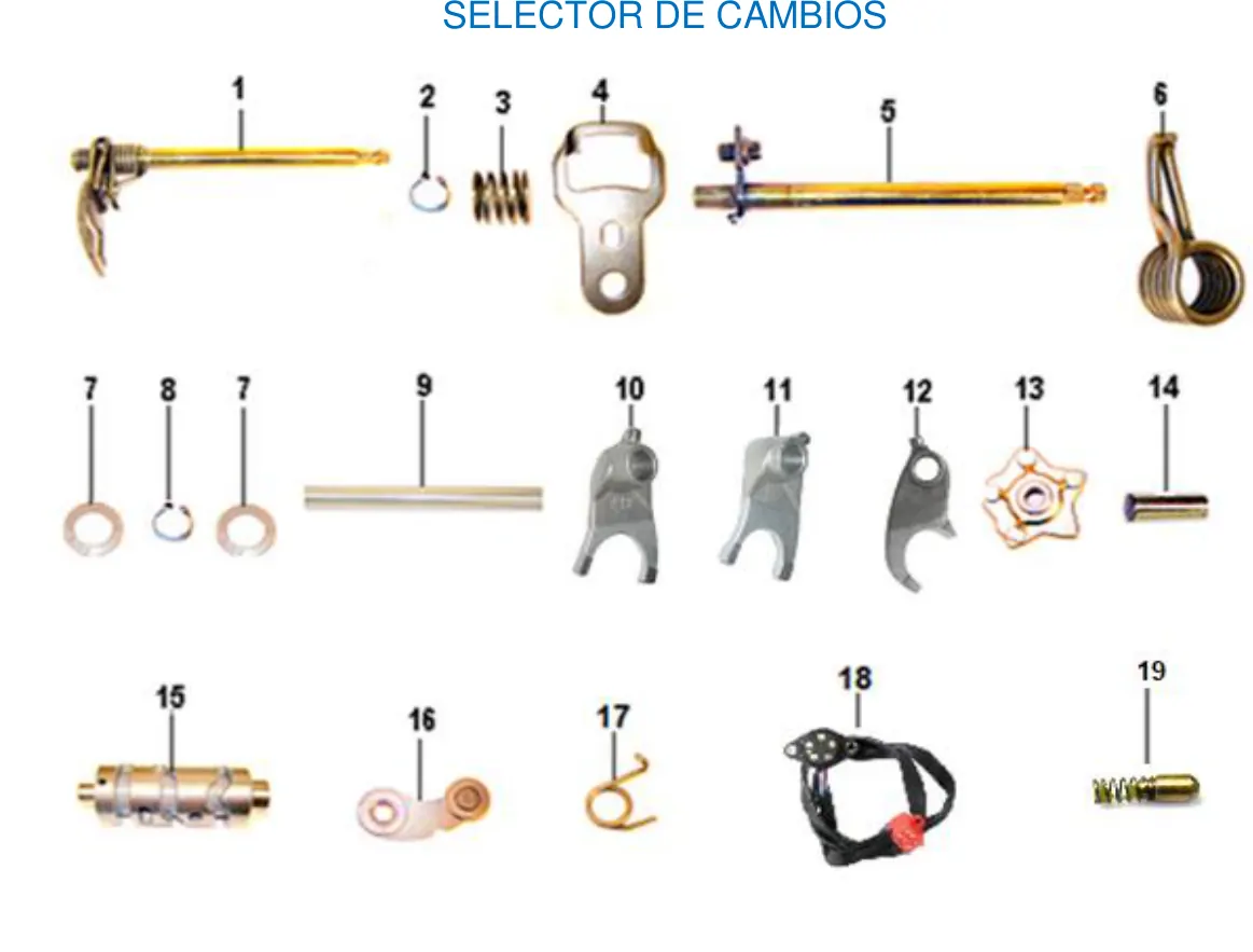 Diagrama DRAX 200cc Drax 200