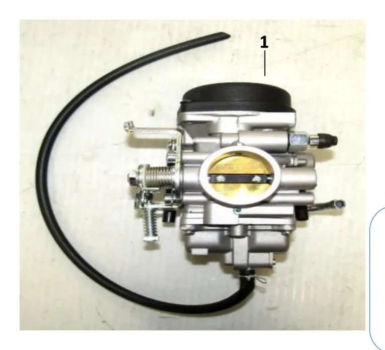 Diagrama RZ300cc Rage 300Z