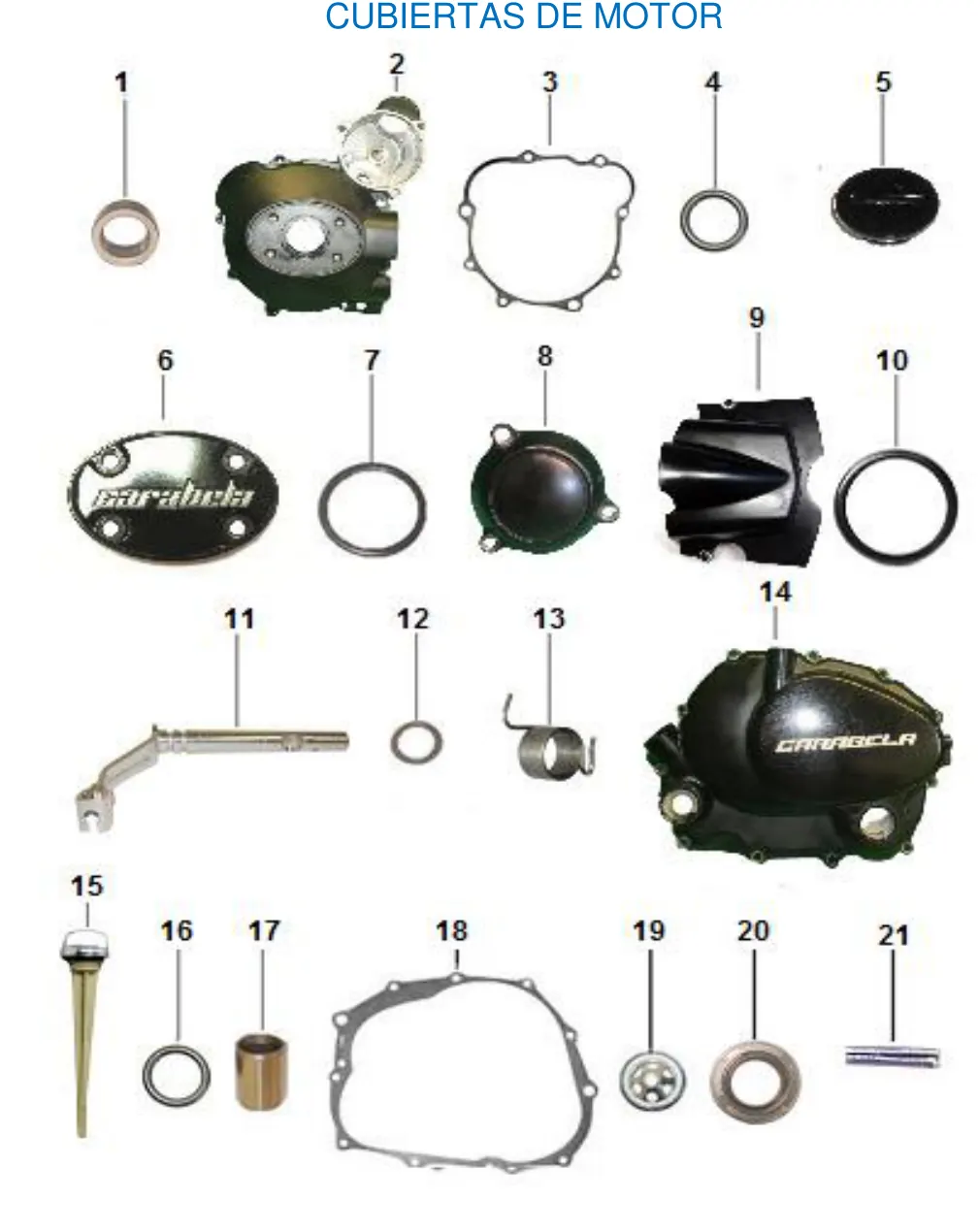 Diagrama DRAX 200cc Drax 200
