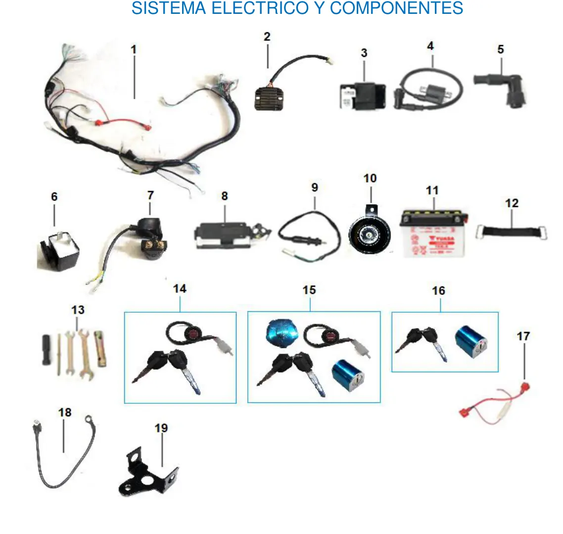 Diagrama DRAX 200cc Drax 200