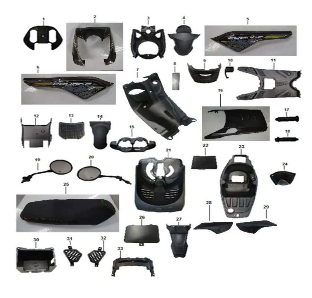 Diagrama Coyote Coyote Gp
