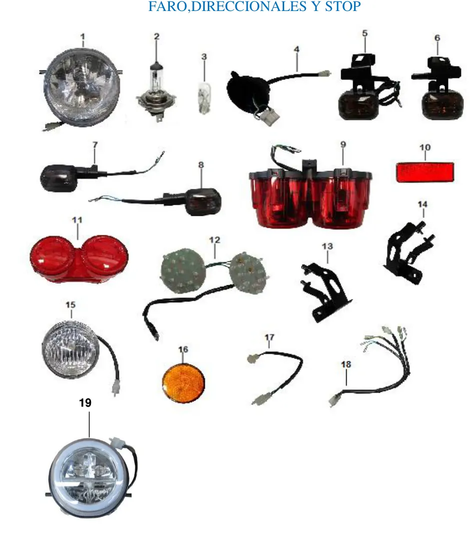 Diagrama GATOR 175cc Gator Sport 175