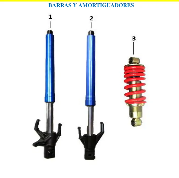 Diagrama CYBORG 250cc 2024 Cyborg 250