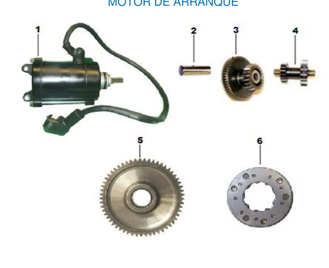 Diagrama DRAX 200cc Drax 200