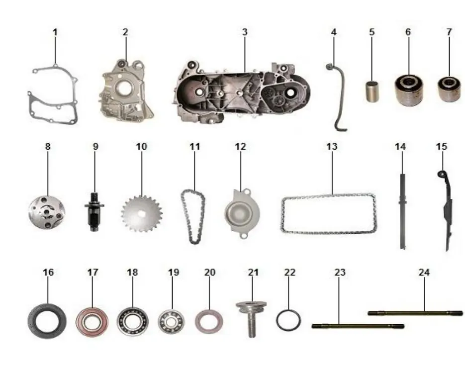 Diagrama Greaser 2023 Greaser Daytona