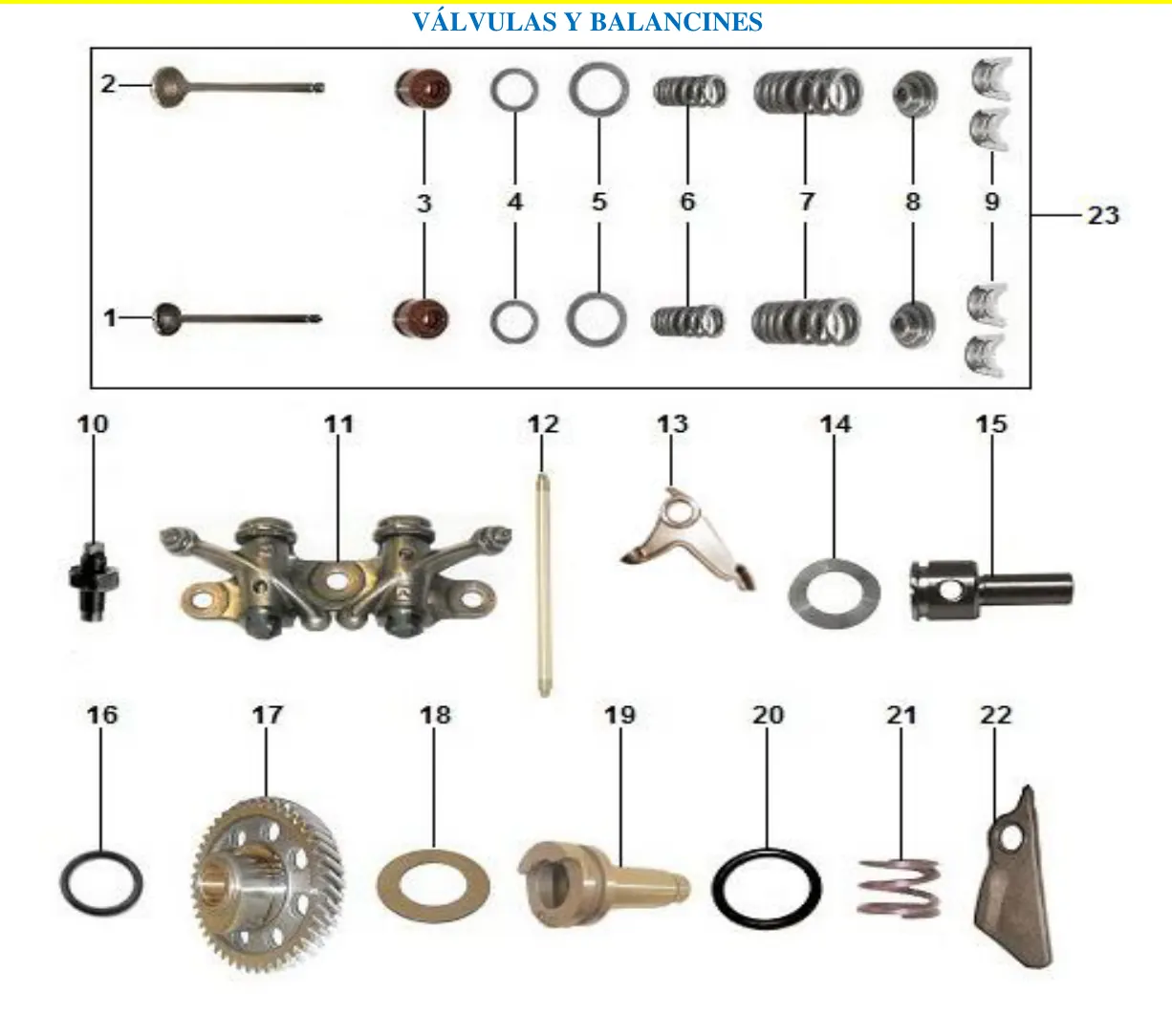 Diagrama TRIP 150cc Carabela Trip 150