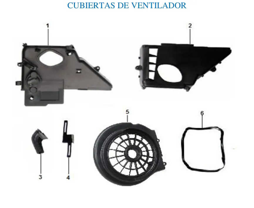 Diagrama GATOR 175cc Gator Sport 175