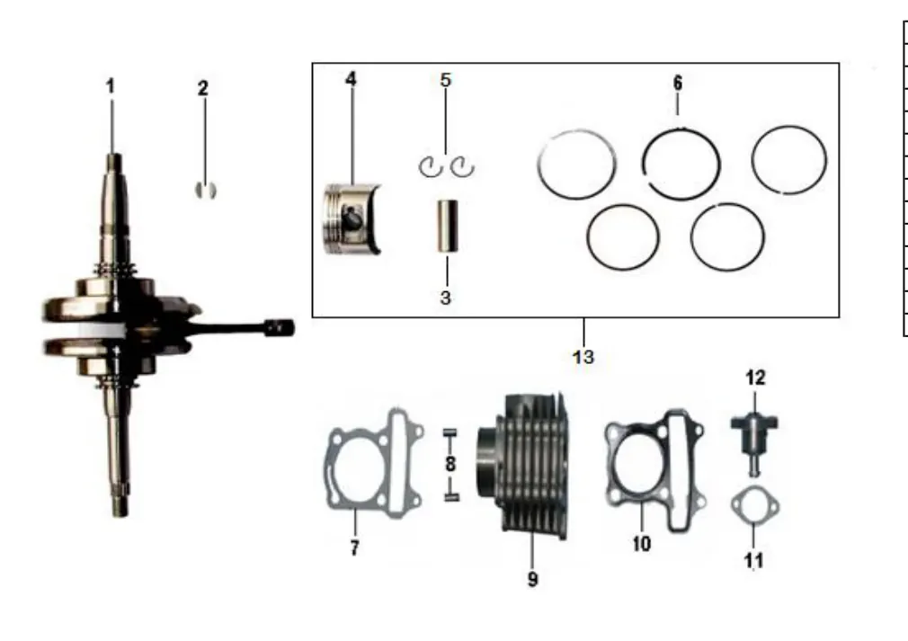 Diagrama Coyote Coyote Gp