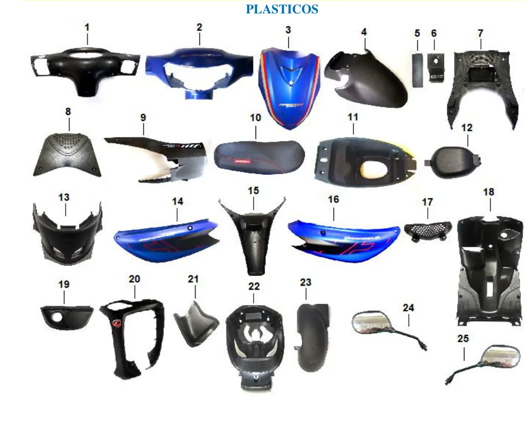 Diagrama Nano Nano 125