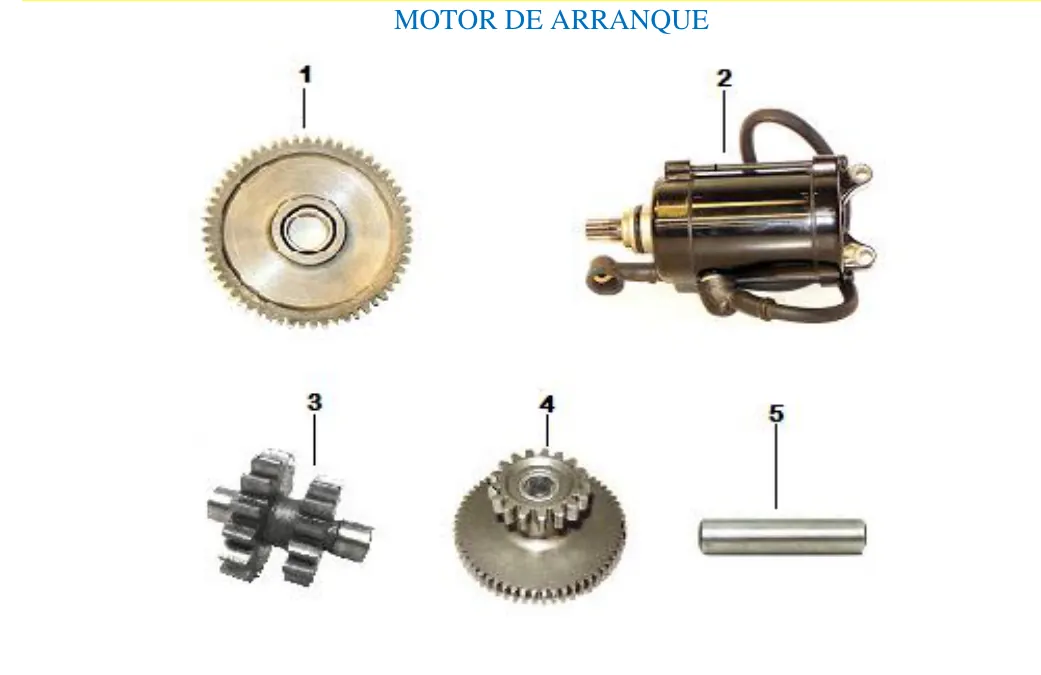 Diagrama Fishbone 2020 Fishbone 250