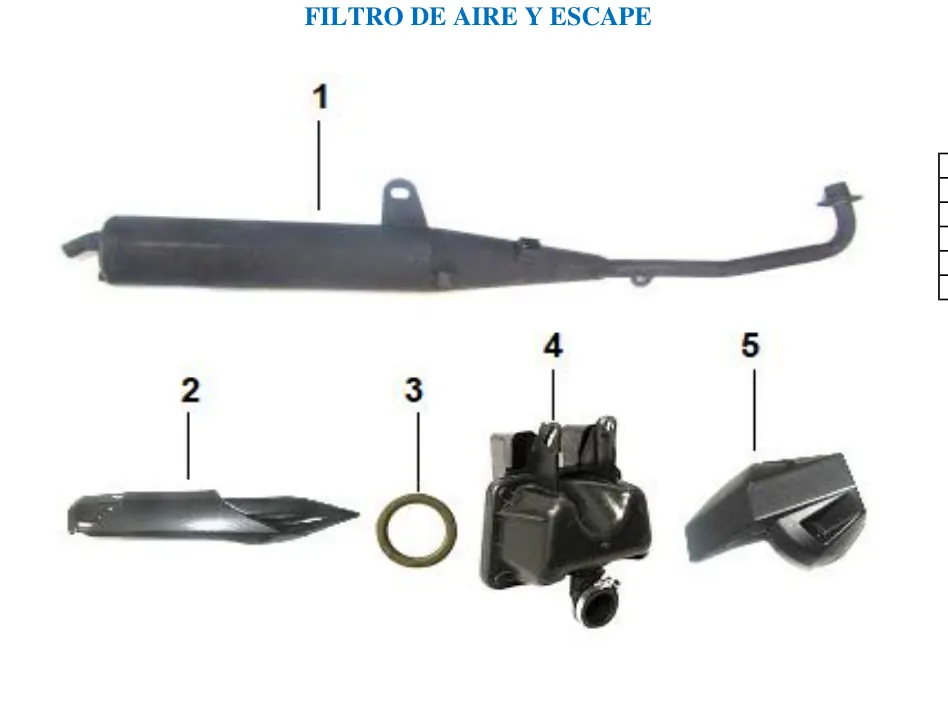 Diagrama HUNTER-125cc Hunter 125