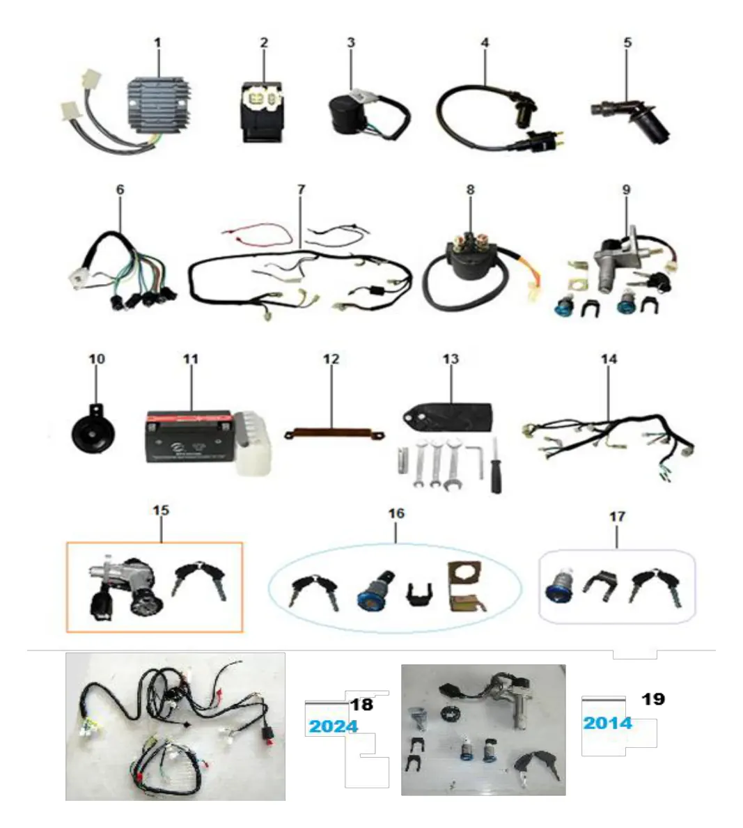 Diagrama Venom 2014 Venom