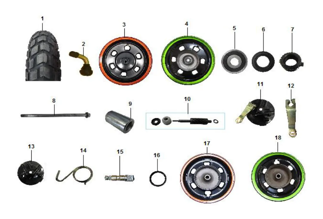 Diagrama Razer Razer