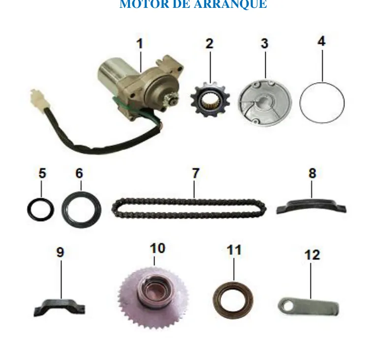 Diagrama HUNTER-125cc Hunter 125