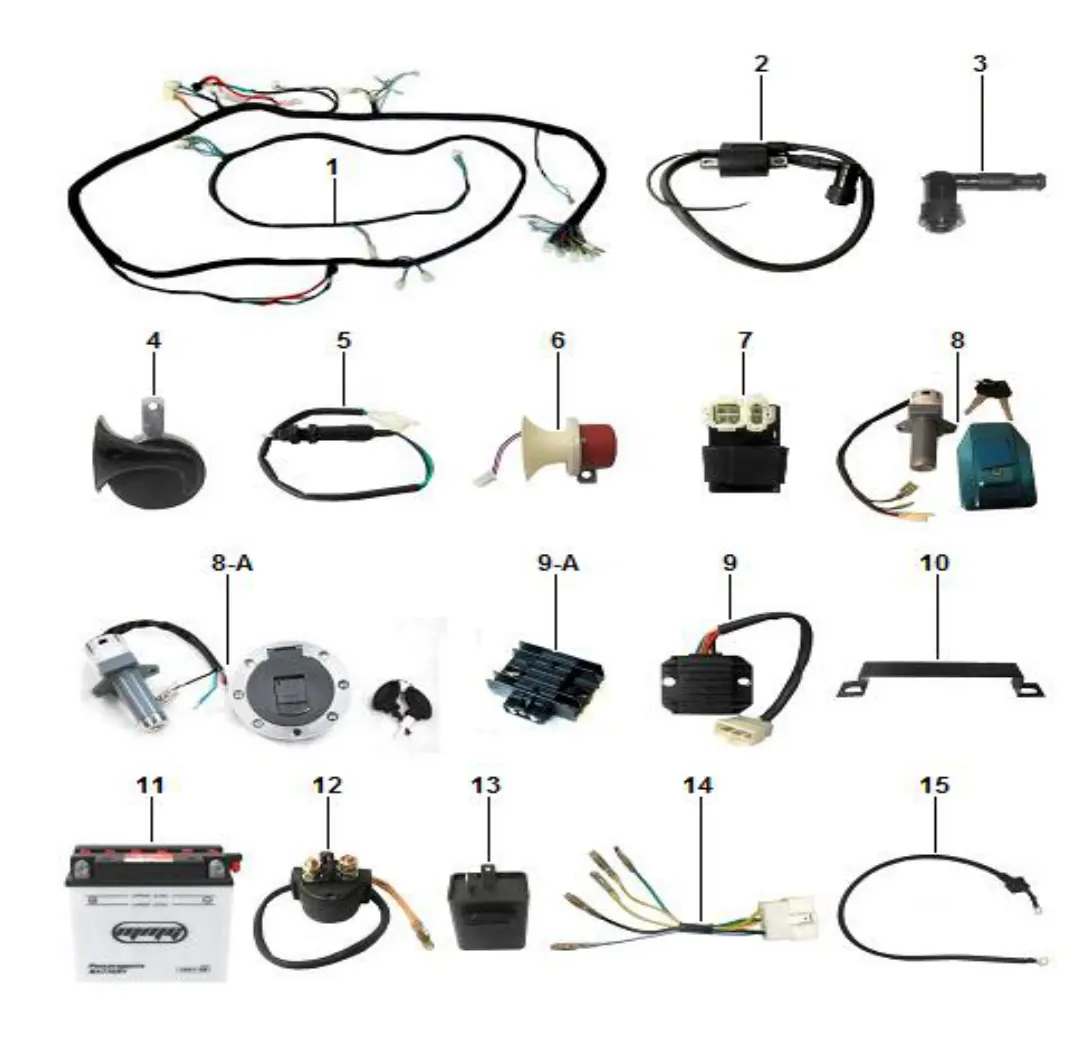 Diagrama Sistema electrico y componentes Urban 200