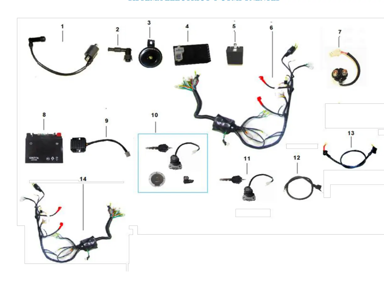 Diagrama DIRT-3 250cc 2023 Dakota Pr 300