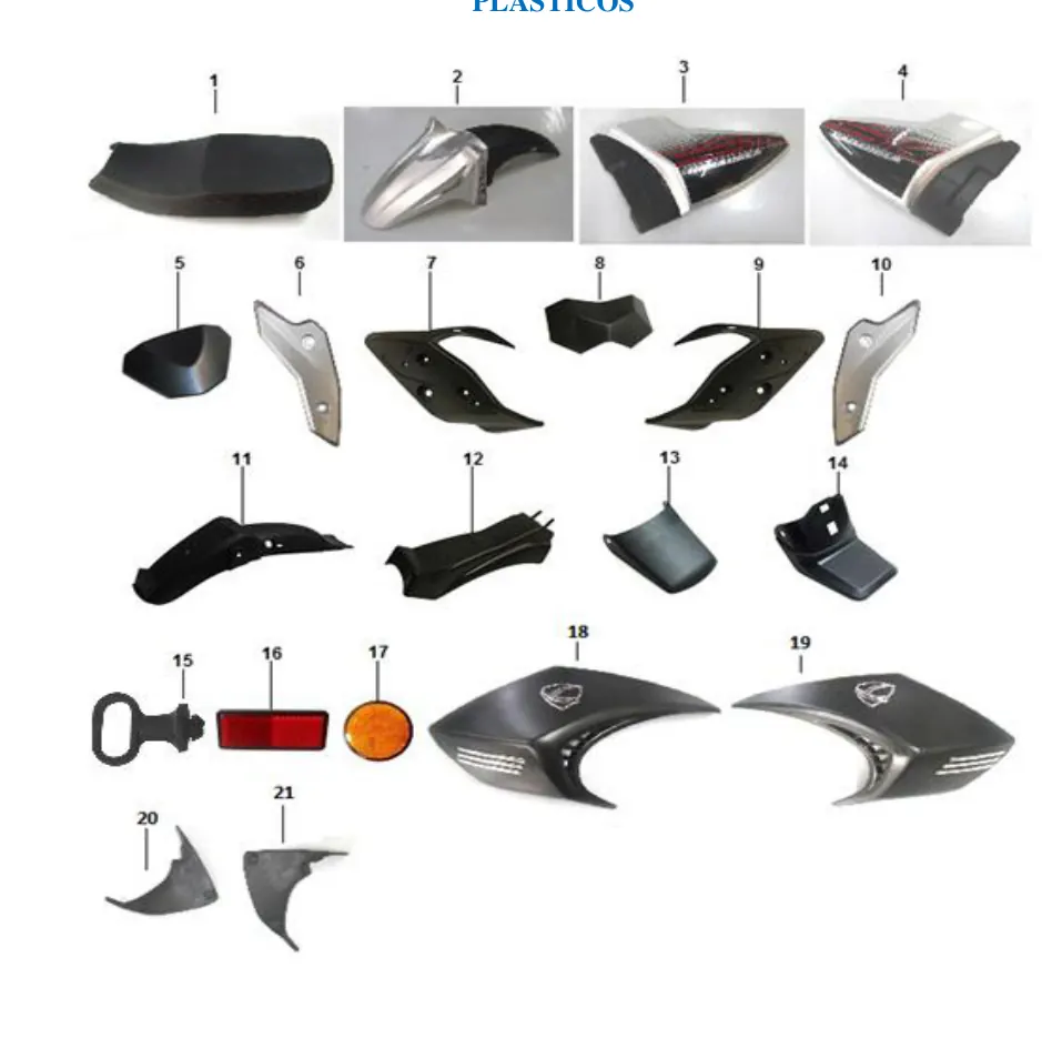 Diagrama Kronos advance Kronos Advance