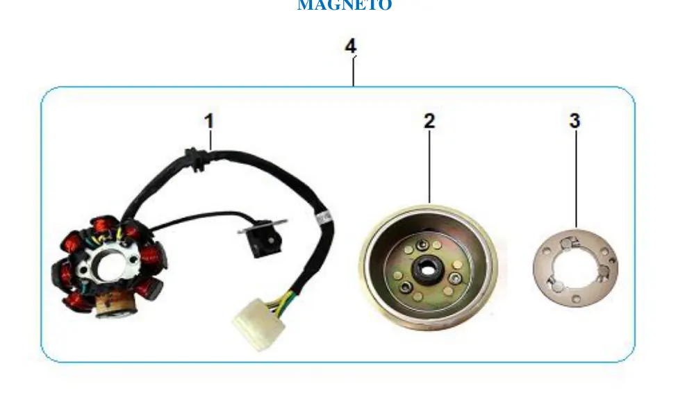 Diagrama HUNTER-125cc Hunter 125