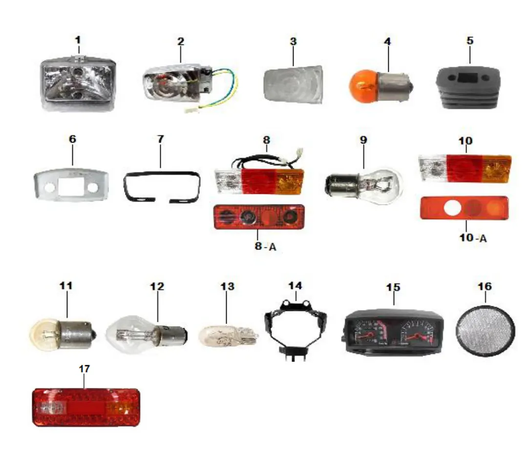 Diagrama Faro,tablero,direccionales y stop Urban 200