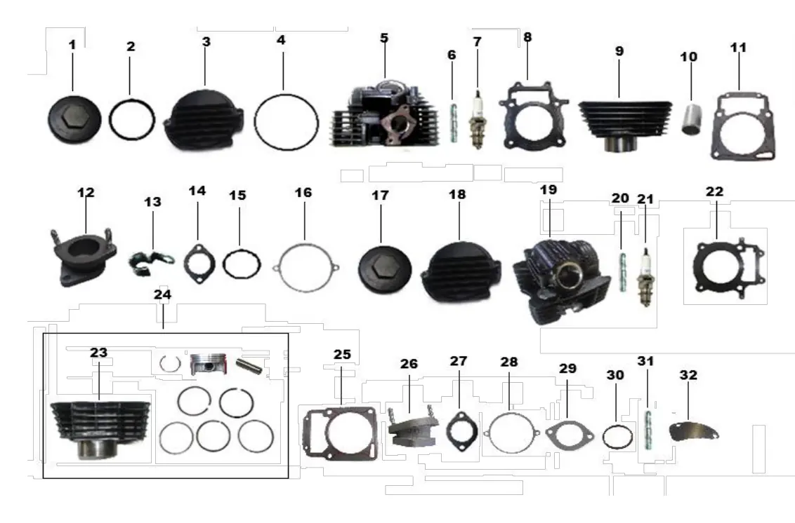 Diagrama DAKOTA 300cc Dakota Pr 300