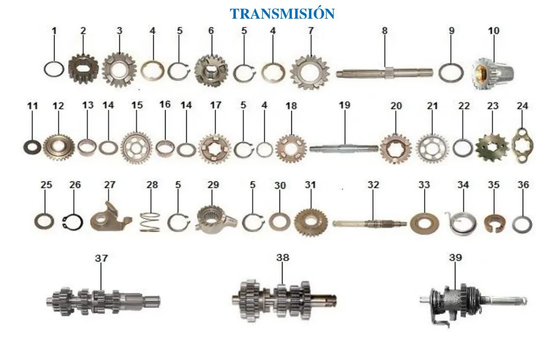 Diagrama Kronos advance Kronos Advance