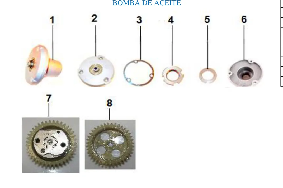 Diagrama Fishbone 2020 Fishbone 250