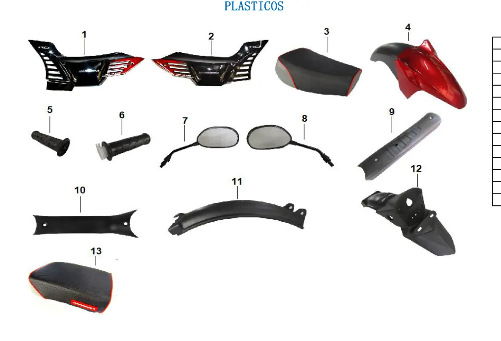 Diagrama Fly 2023 Fly 110