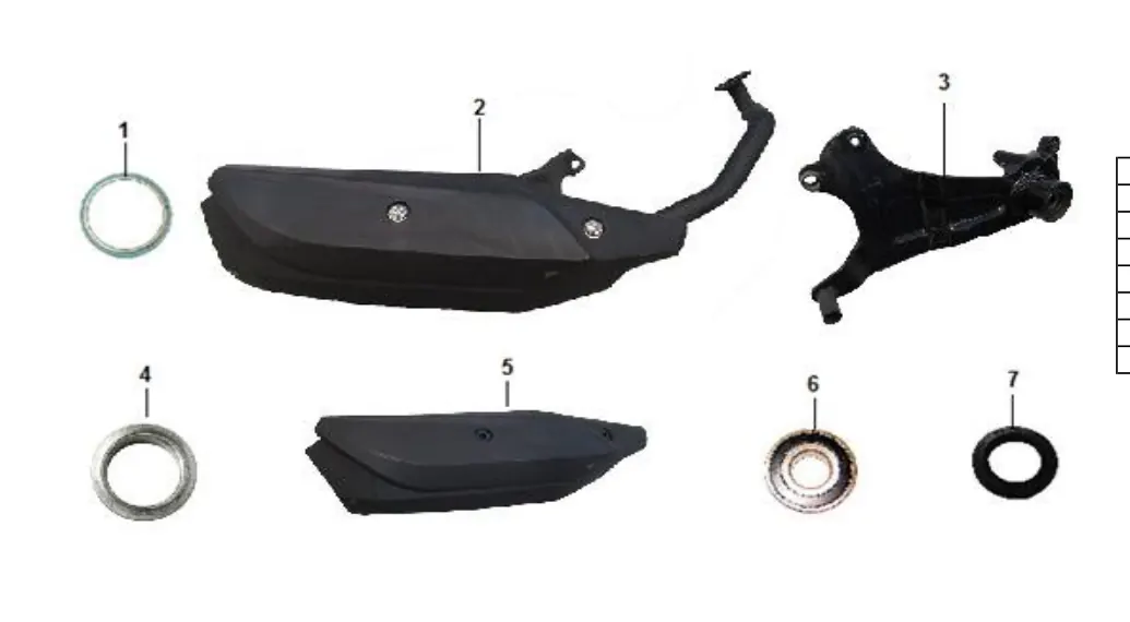 Diagrama Coyote Coyote Gp