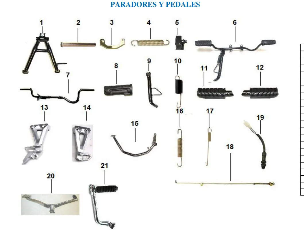 Diagrama HUNTER-125cc Hunter 125