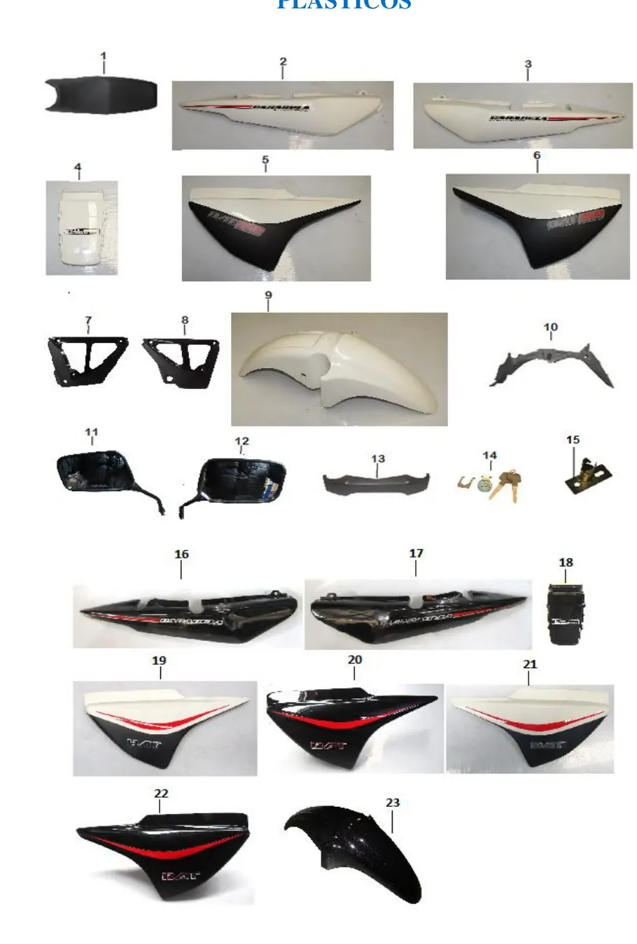 Diagrama Plasticos Bat 150