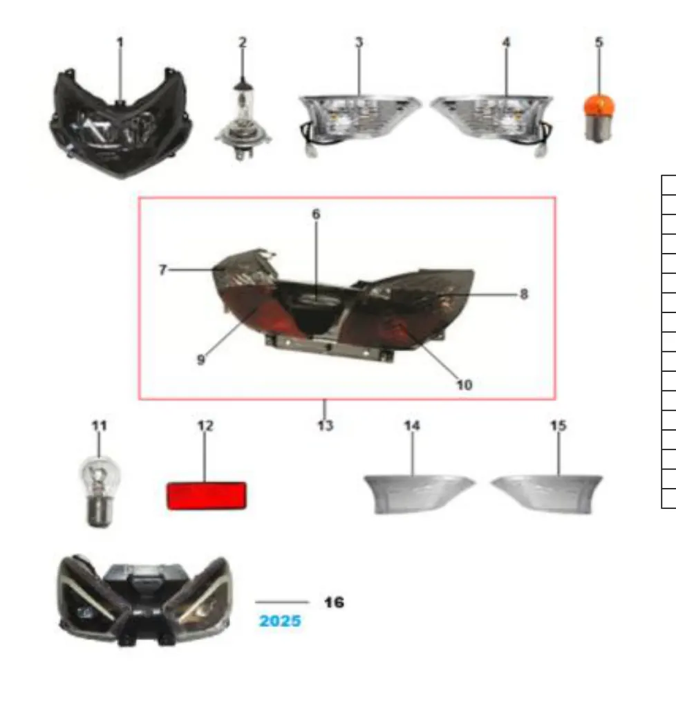 Diagrama Venom 2014 Venom