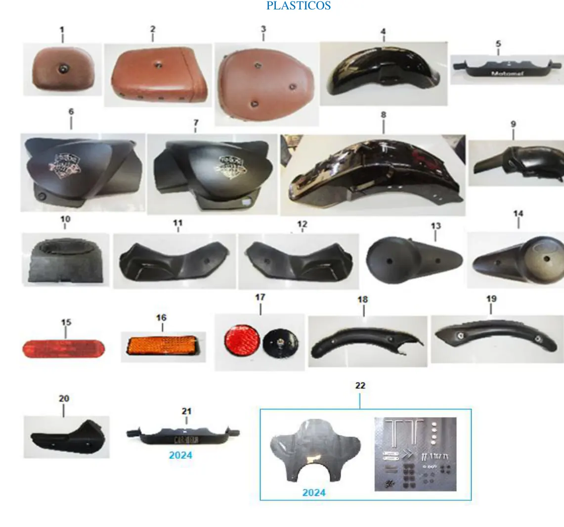 Diagrama Fishbone 2020 Fishbone 250