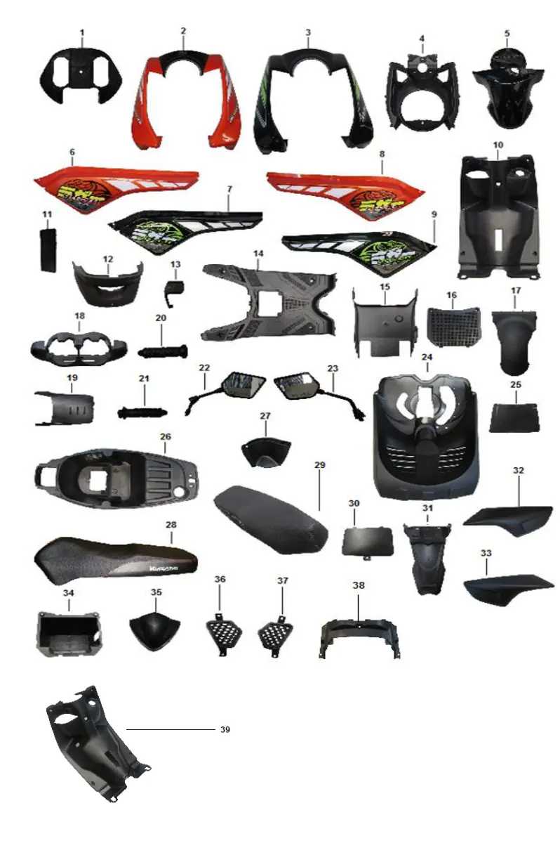 Diagrama Razer Razer