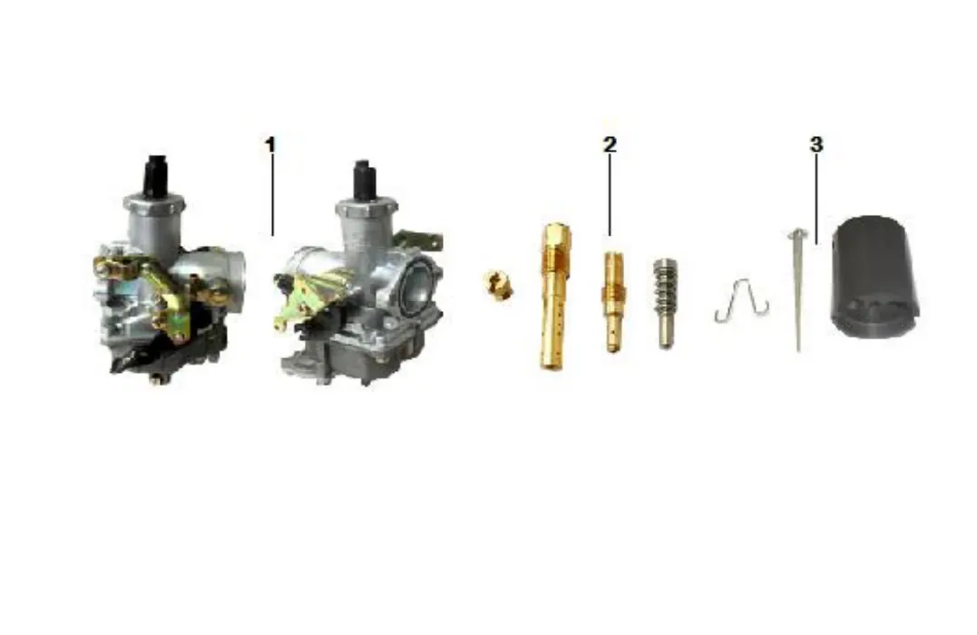 Diagrama Carburador Urban 200