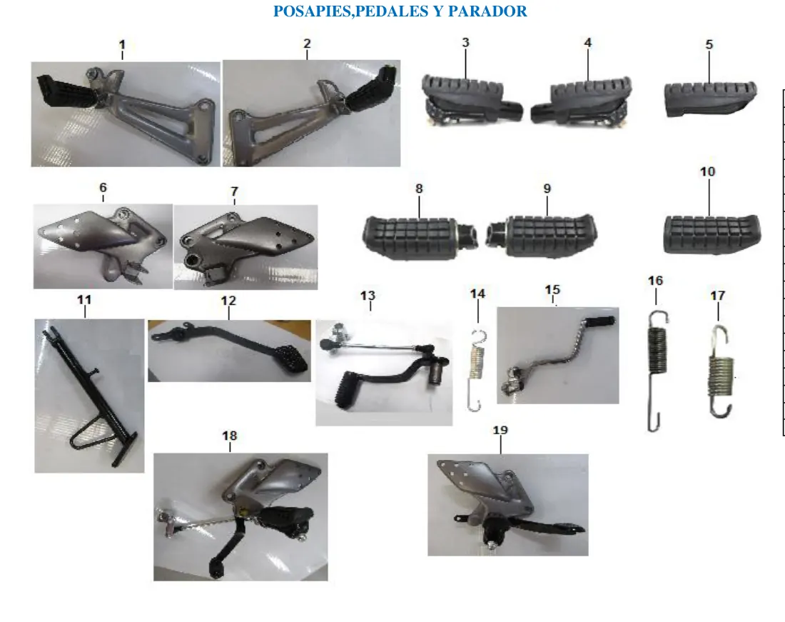 Diagrama Posapies,pedales y parador Yakuza Sport Carabela