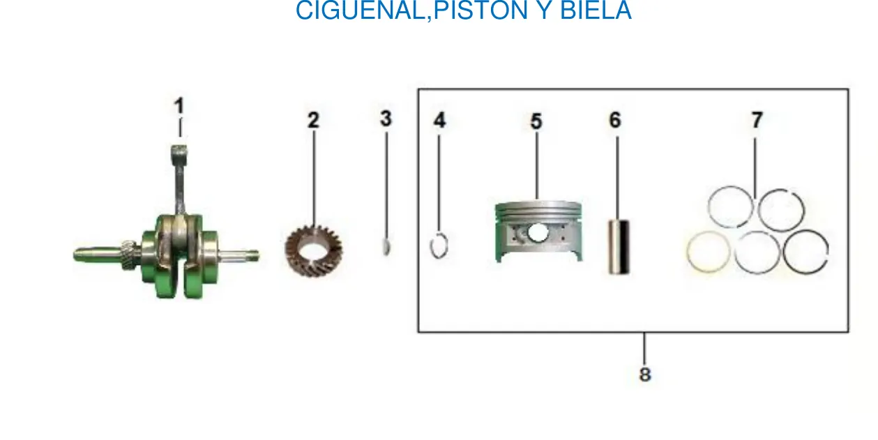 Diagrama DRAX 200cc Drax 200